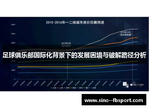 足球俱乐部国际化背景下的发展困境与破解路径分析