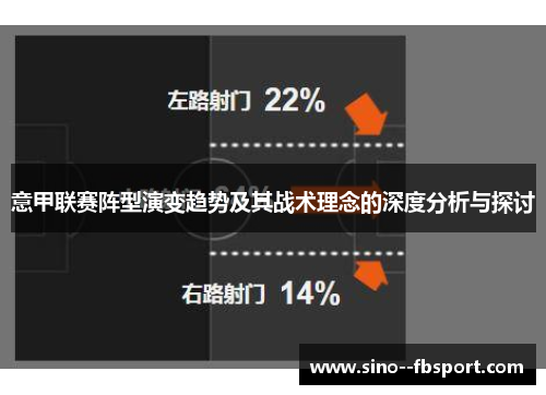 意甲联赛阵型演变趋势及其战术理念的深度分析与探讨